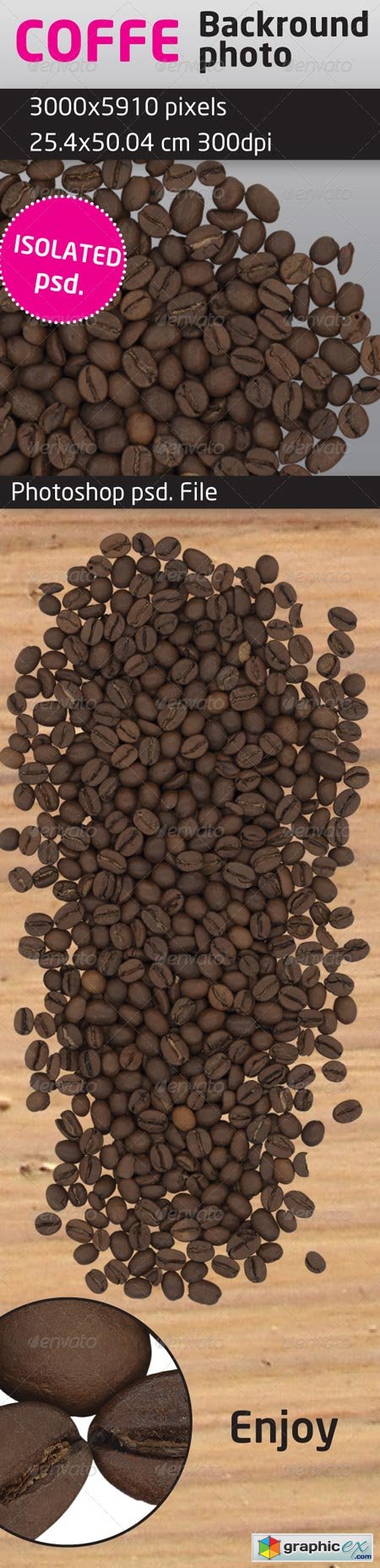 Coffee Beans Isolated Backround 1127683