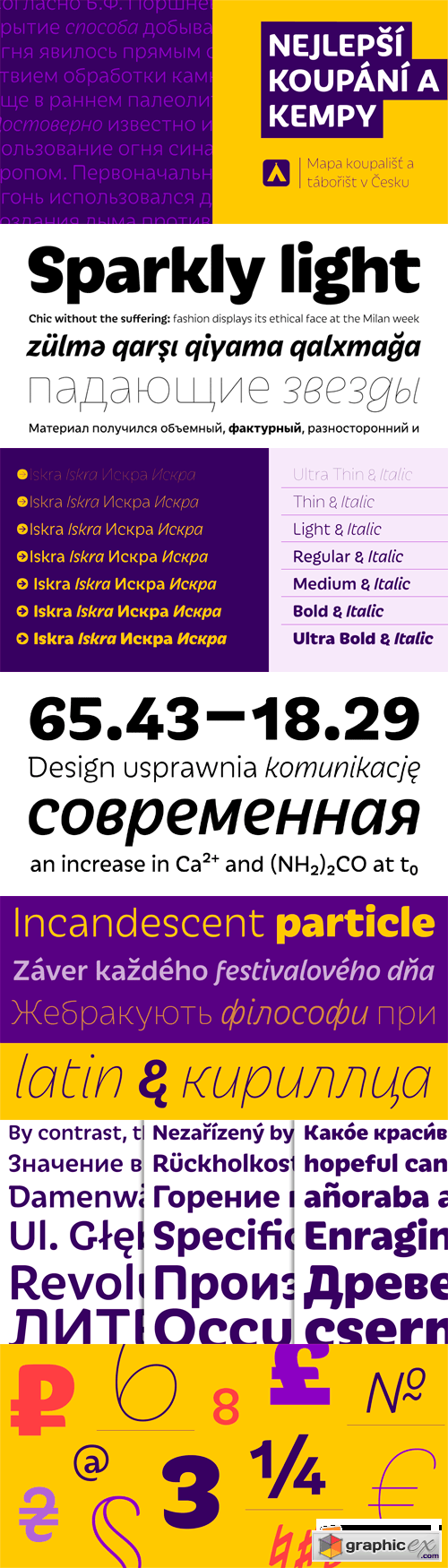 Iskra Font Family - 14 Fonts (Incomplete Family)