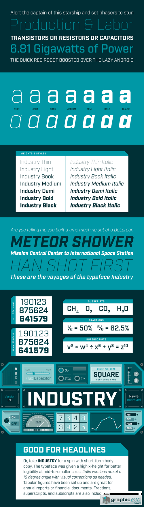 Industry Font Family - 12 Fonts for $129