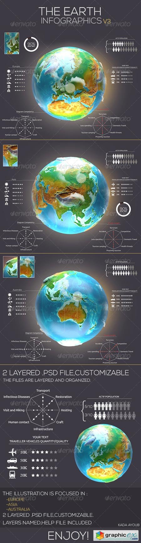 Earth Infographics Travel v3 7377069