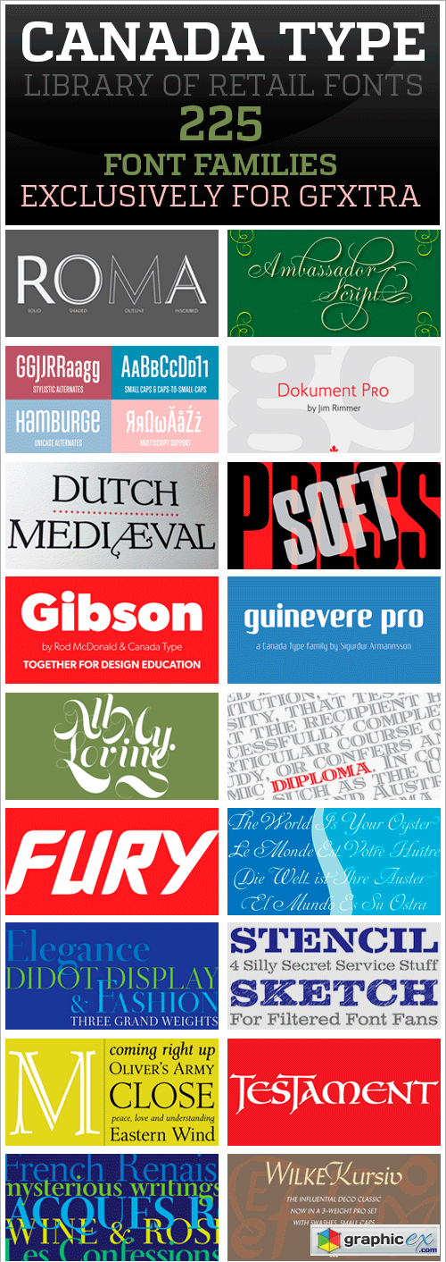 225 Font Families from Canada Type