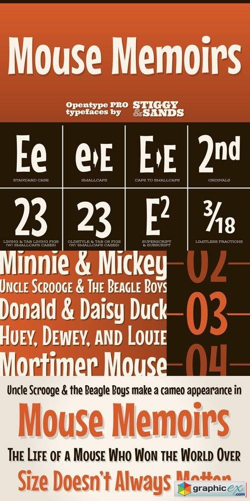 Mouse Memoirs Pro Font Family $29