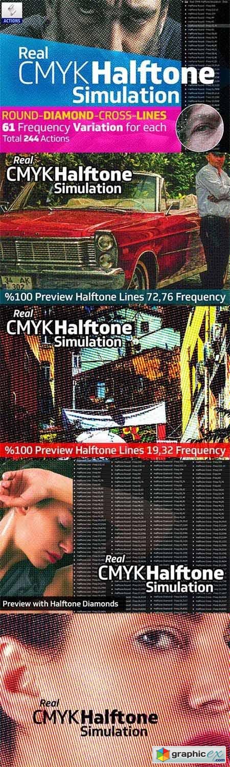 Real CMYK Halftone Simulator Actions