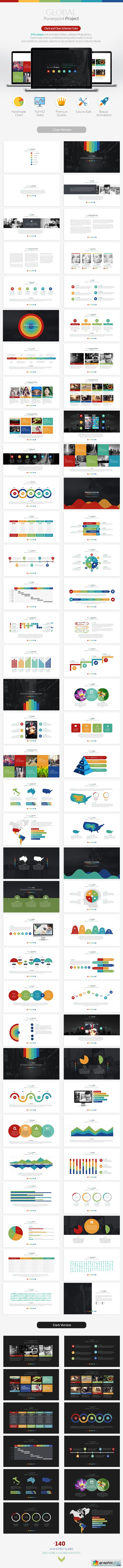  Global Project | Powerpoint Presentation