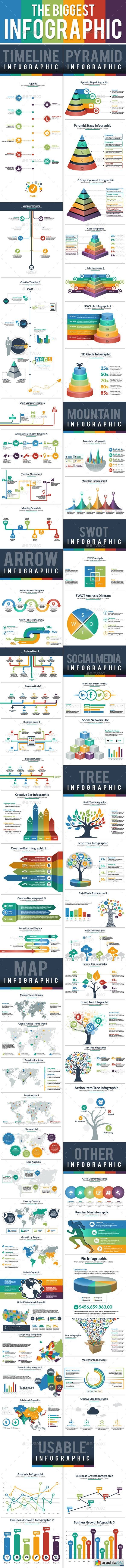 The Biggest Infographic Pack