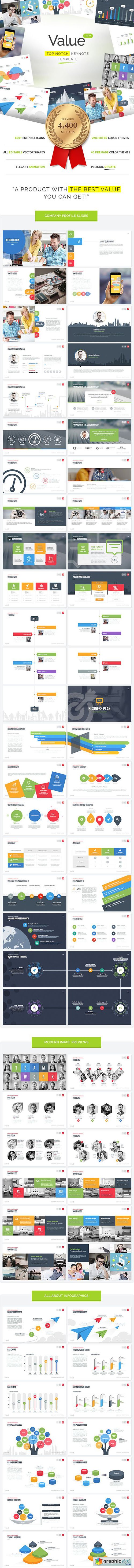 Value - Ultimate Powerpoint Template