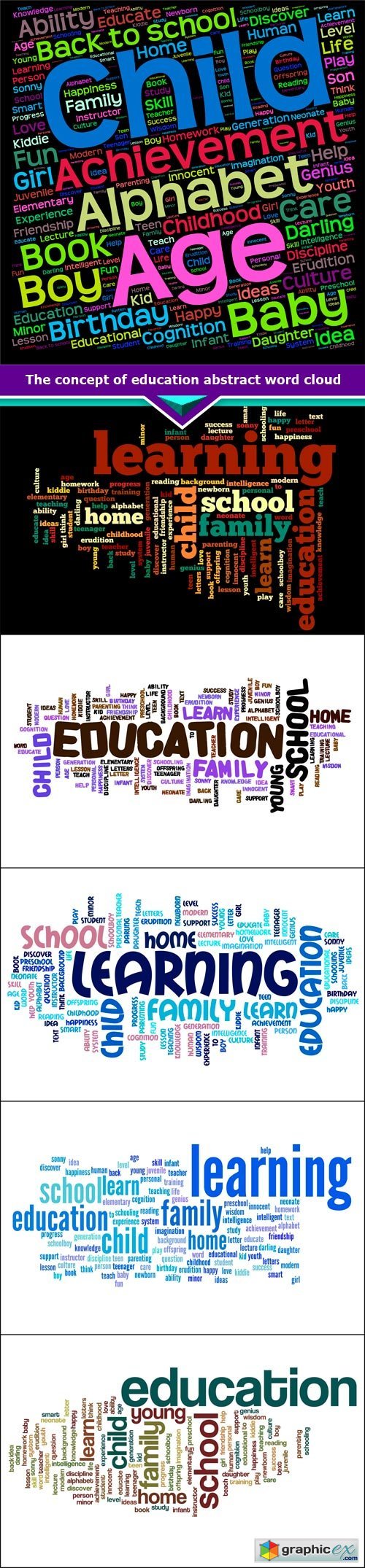 The concept of education abstract word cloud 6x JPEG