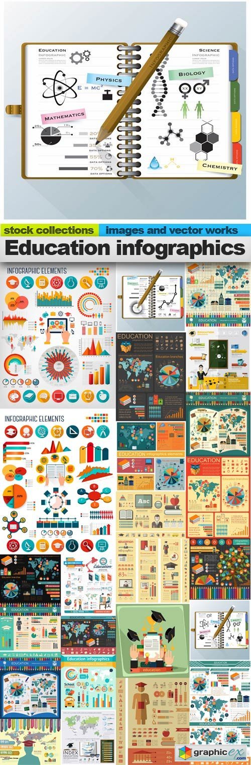 Education infographics,25 x EPS