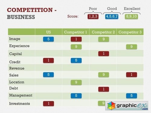 Competitive Landscape PPT