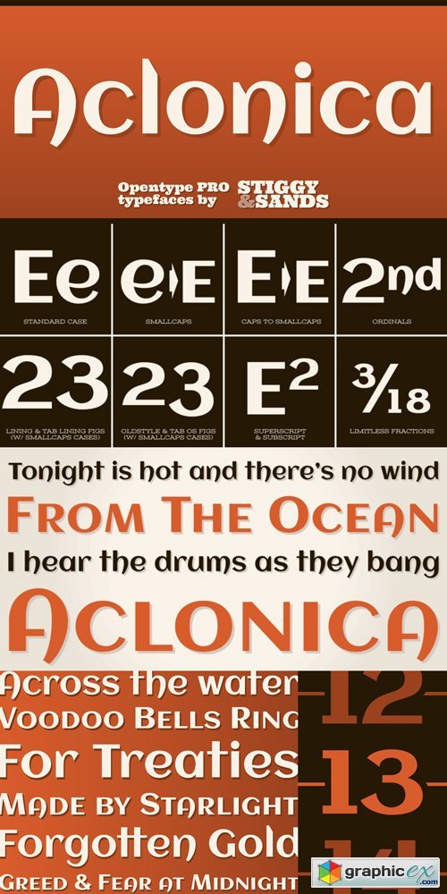 Aclonica Pro Font Family