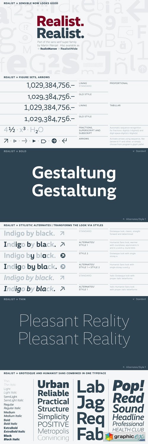 Realist Font Family 