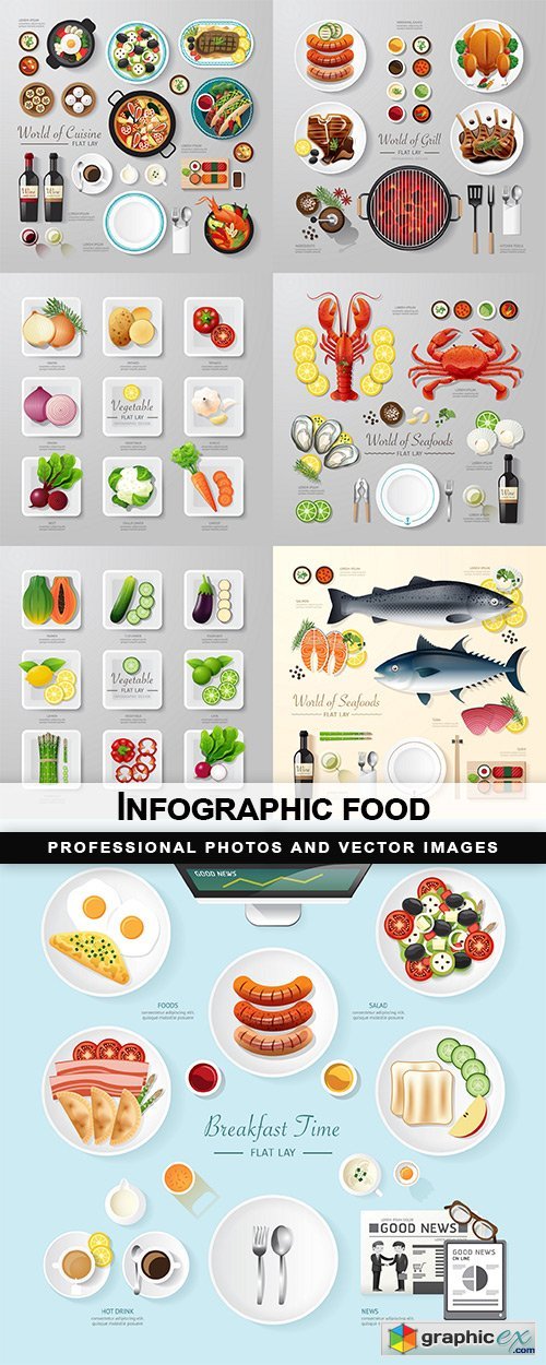 Infographic food