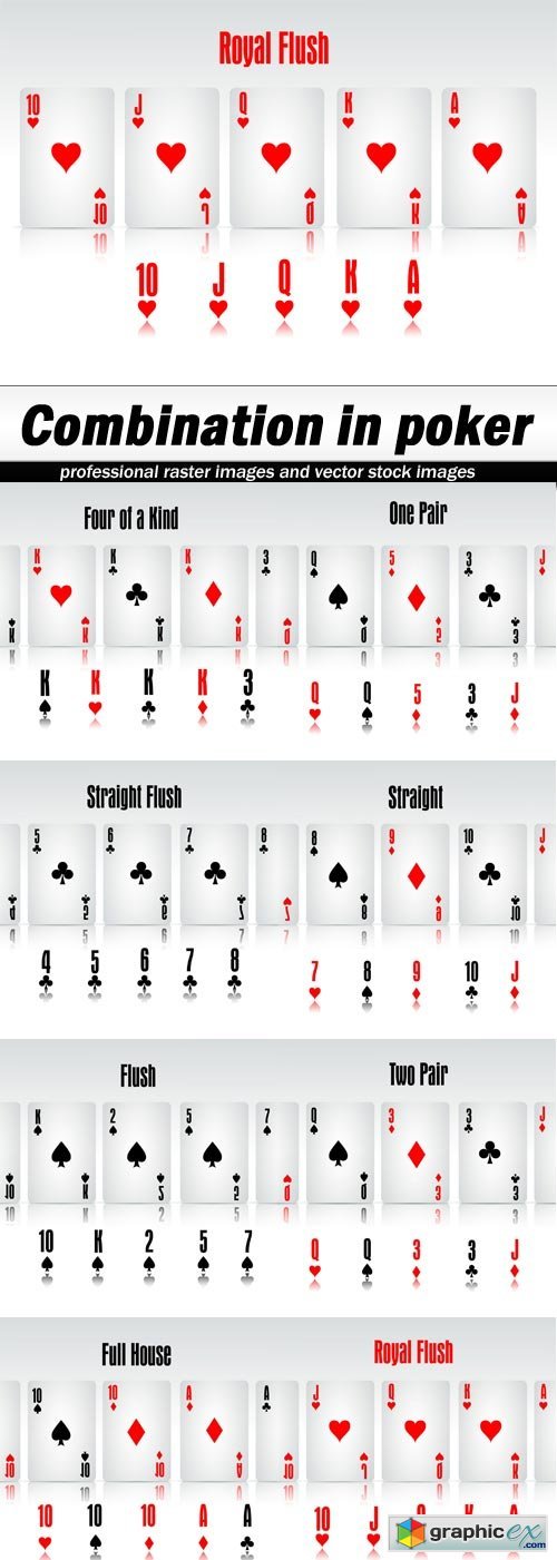 Combination in poker