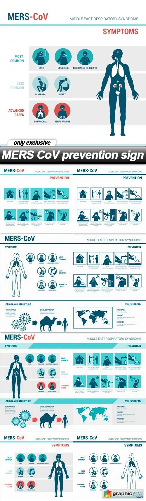 MERS CoV prevention sign - 6 EPS