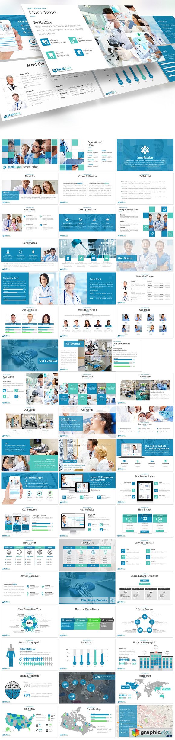 Medicare - Powerpoint Template