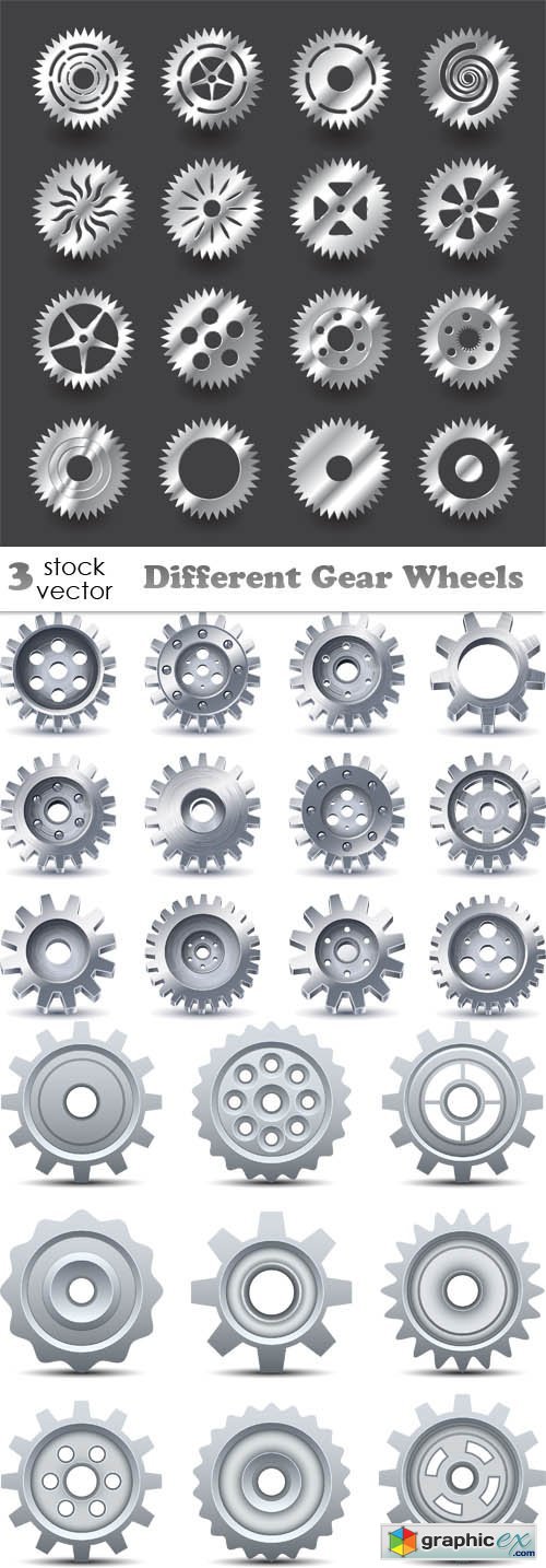 Different Gear Wheels