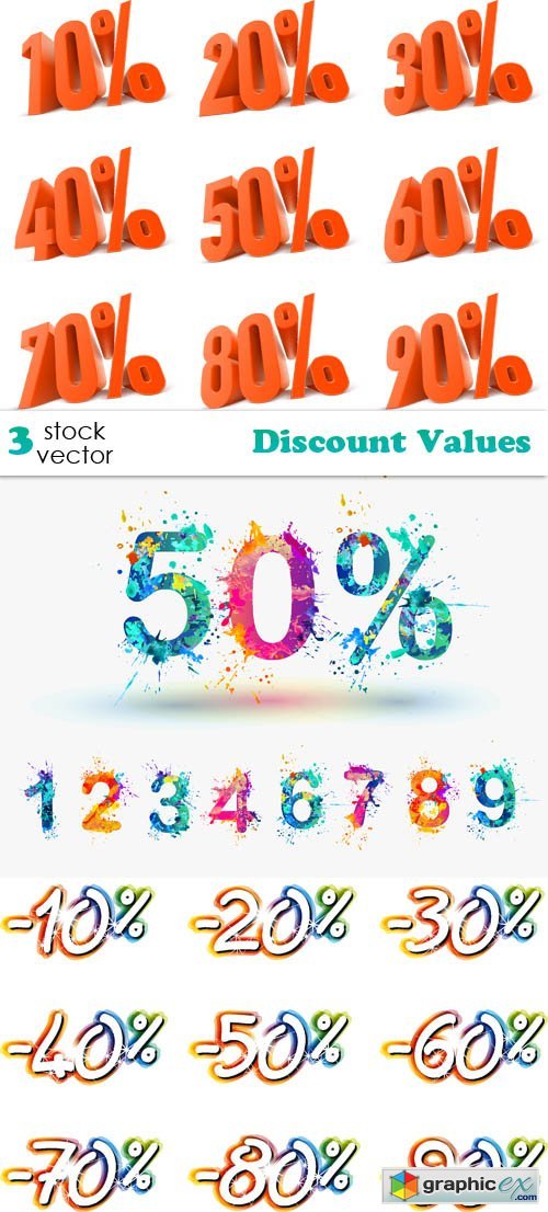 Discount Values