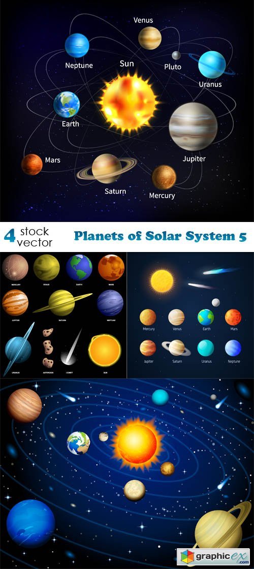 Planets of Solar System 5