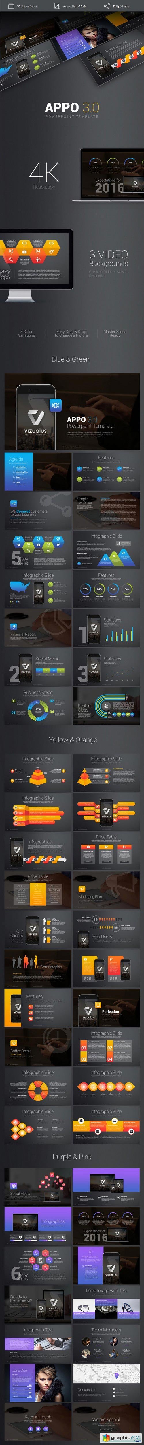 APPO 3.0 Powerpoint Template