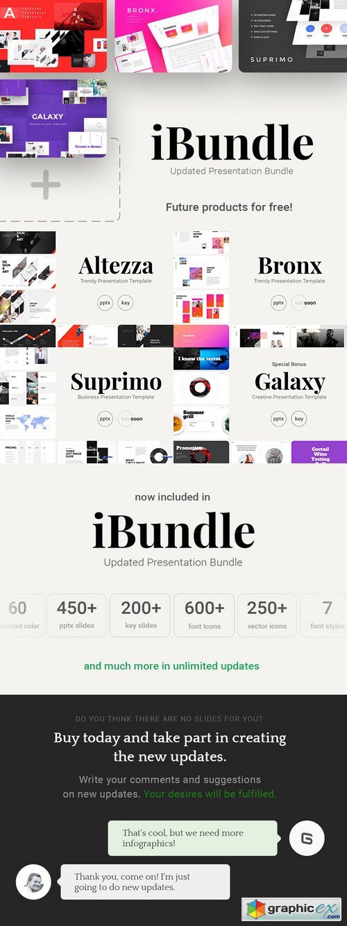 iBundle-Updated Presentations Bundle