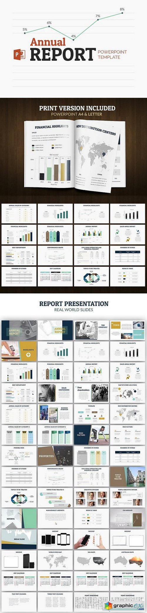 Annual Report |Powerpoint + A4 Print