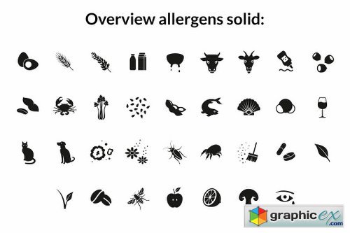 Food & Allergen Icon Font Set