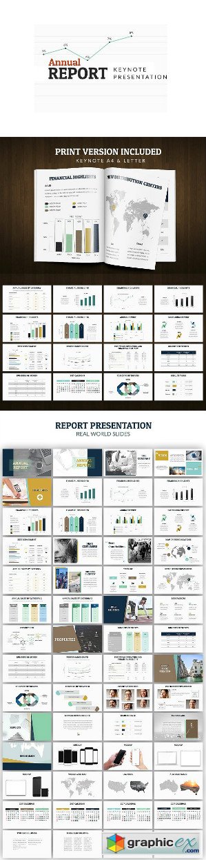 Annual Report Keynote presentation 1421680