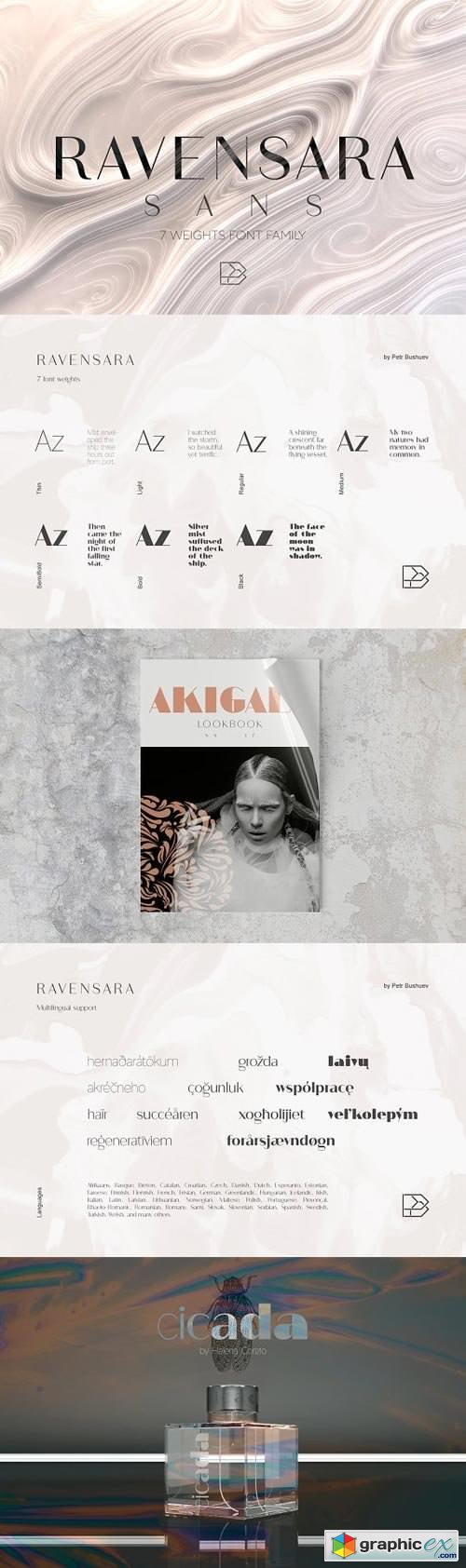 Ravensara Sans Font Ravensara Sans Font