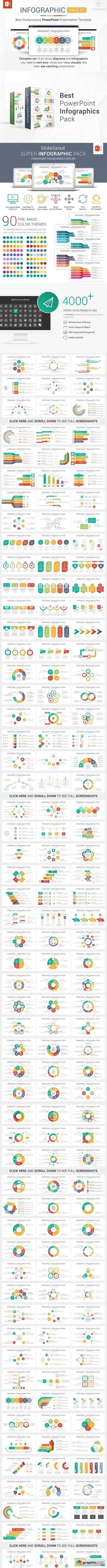 Best PowerPoint Infographics Pack