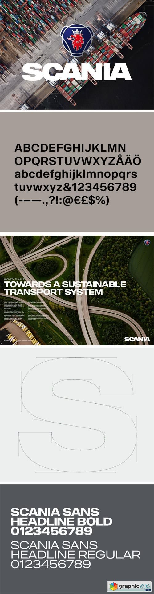 Scania Sans Font Family