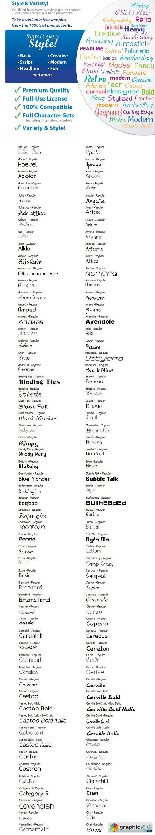 InkyDeals - FontPack Pro Master Collection: 7,640 Fonts with a Commercial License & Bonus