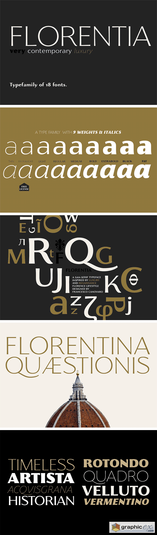 Florentia - Intro Offer