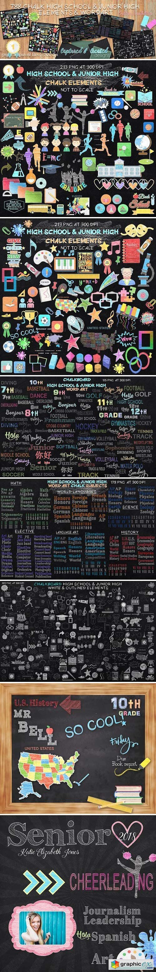 788 Chalkboard High School Elements