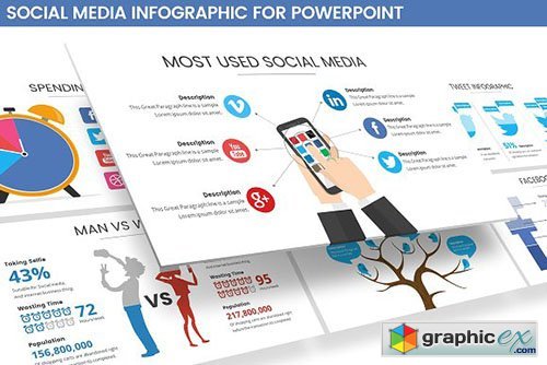 Social Media Infographic Powerpoint