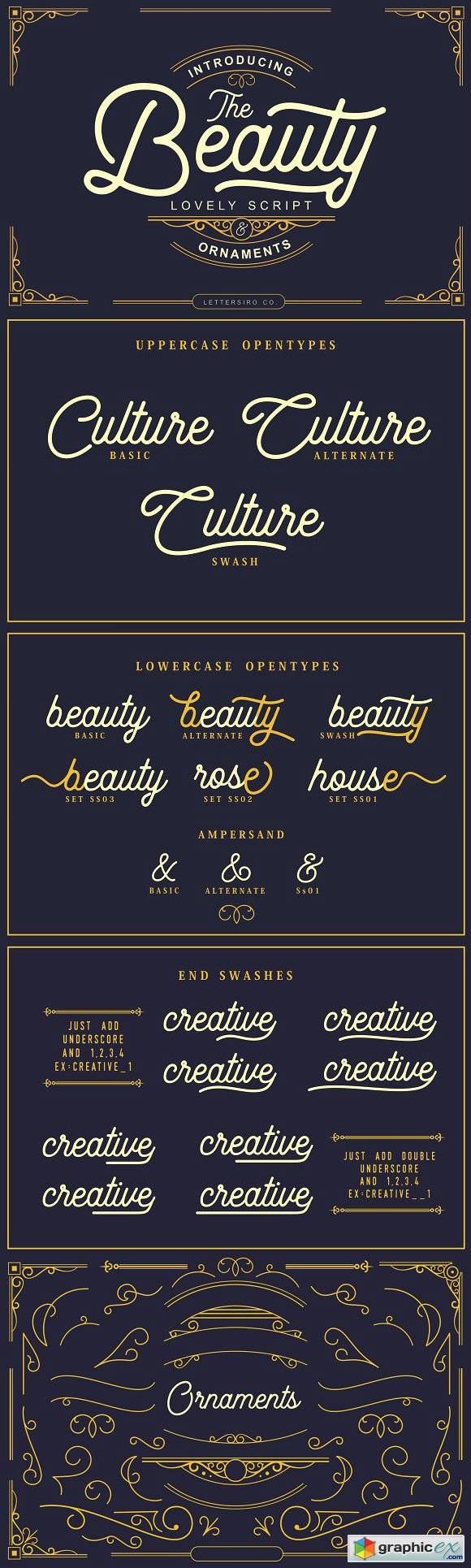 The Beauty Script & Ornaments