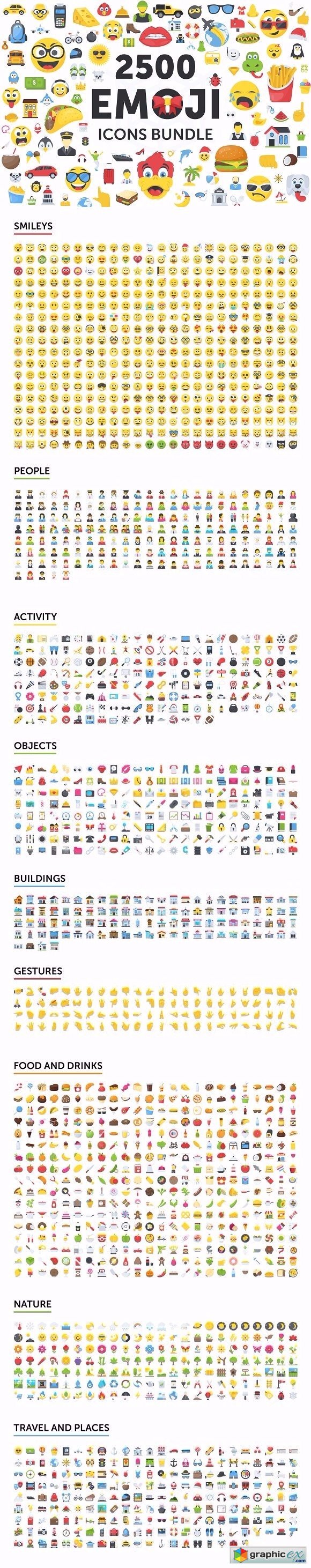 2500 Emoji Icons Bundle