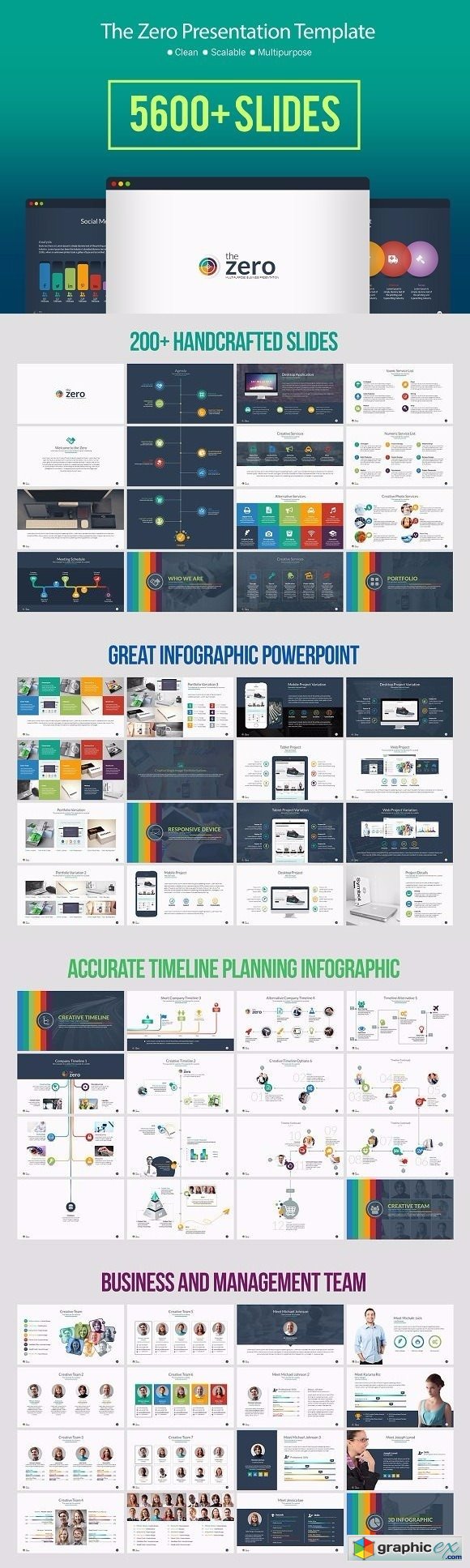 Infographic PowerPoint Presentation