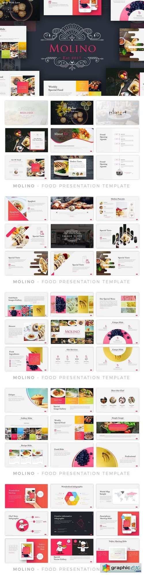 Molino - Food Presentation