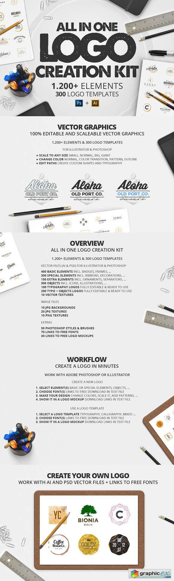 All in One Logo Creation Kit