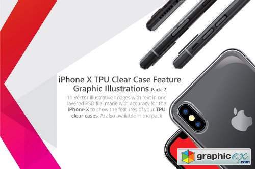 UV Printed TPU Clear Phone Case