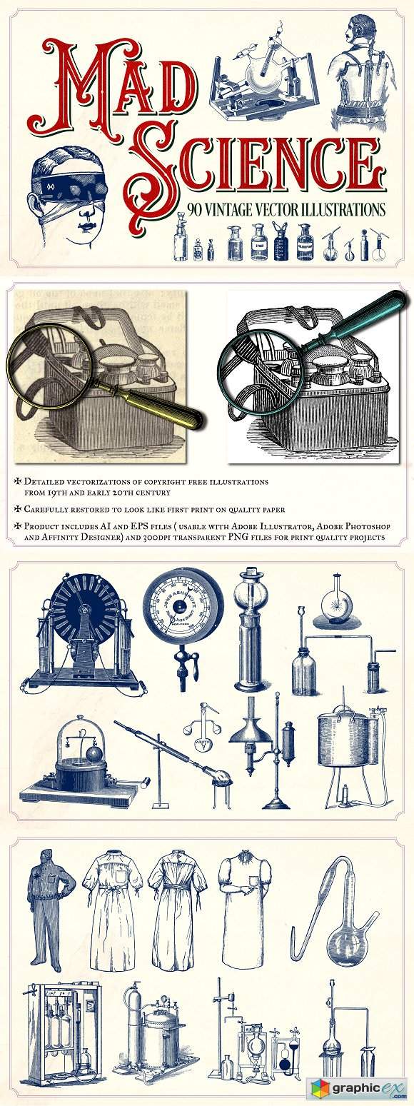 Vintage Science Illustrations
