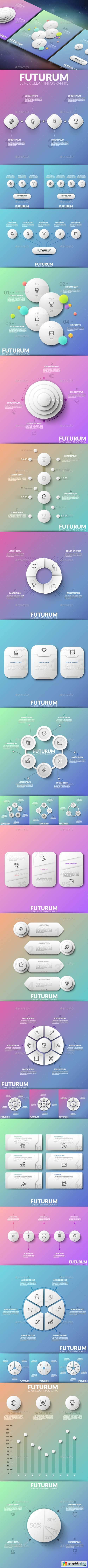 White Futurum Infographic