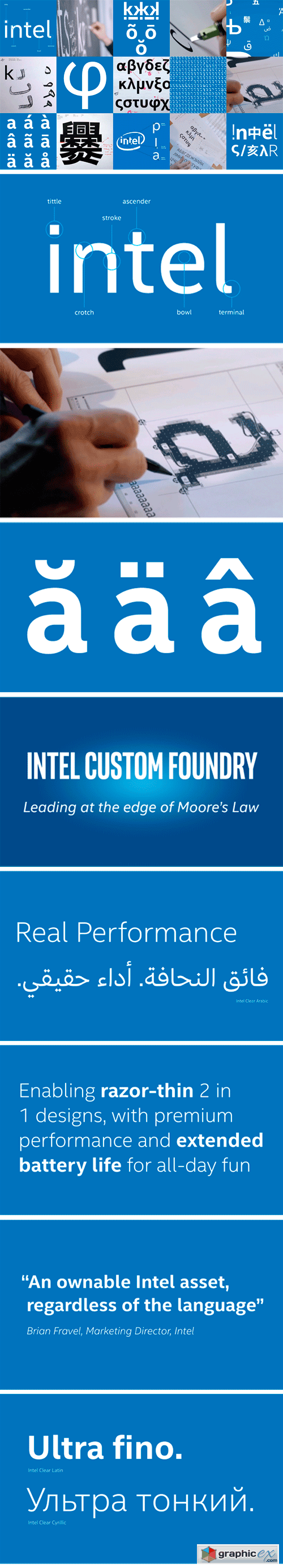 Intel Clear Family - Brand Font for Intel