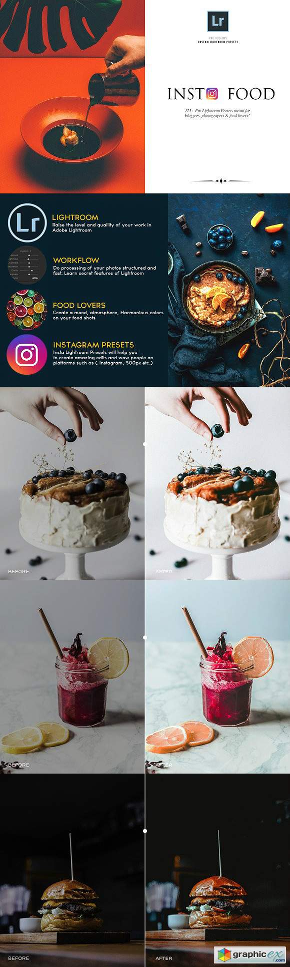 Instagram Food - Lightroom Presets