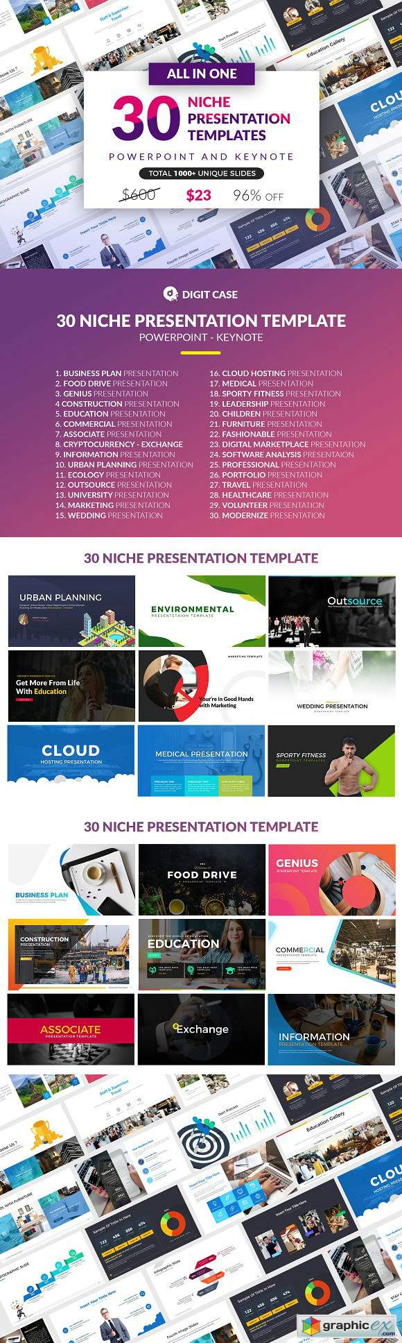 All In One 30 Presentation Template