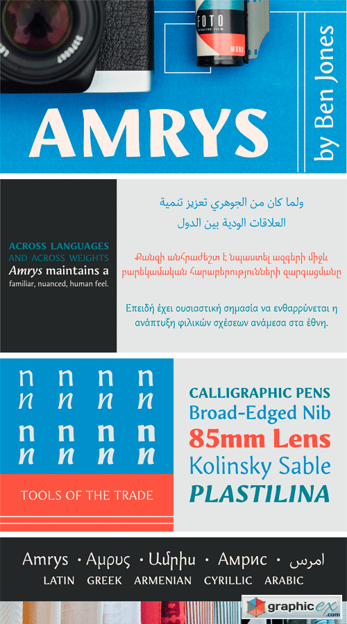 Amrys Font Family