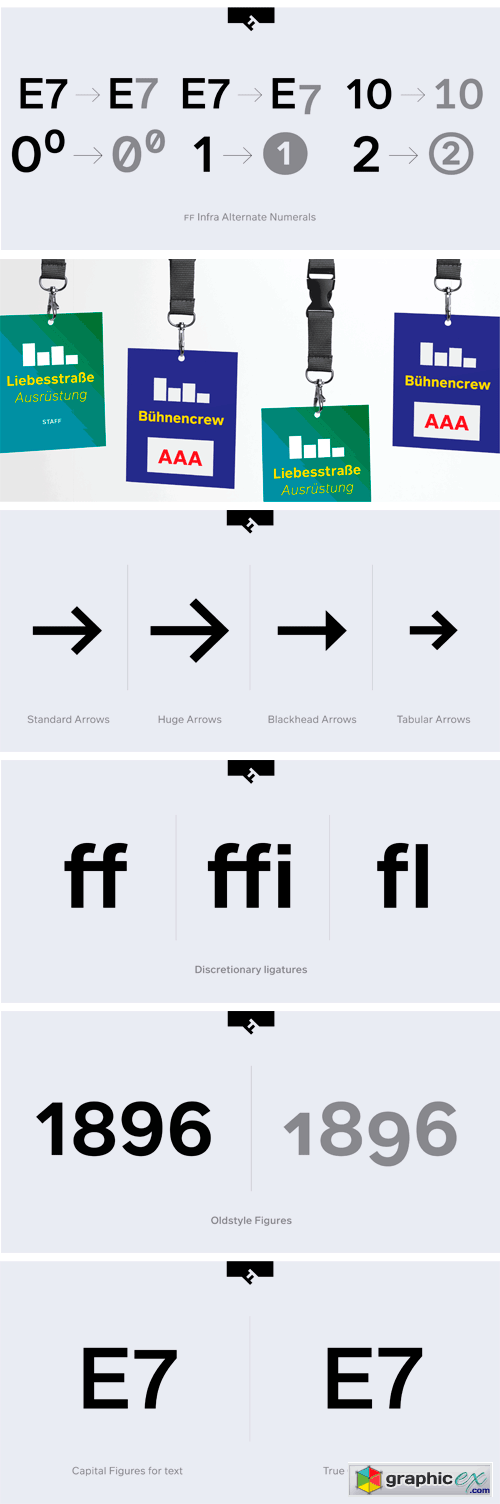 FF Infra Font Family