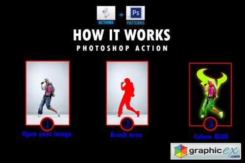 Creative Light v2 Photoshop Actions