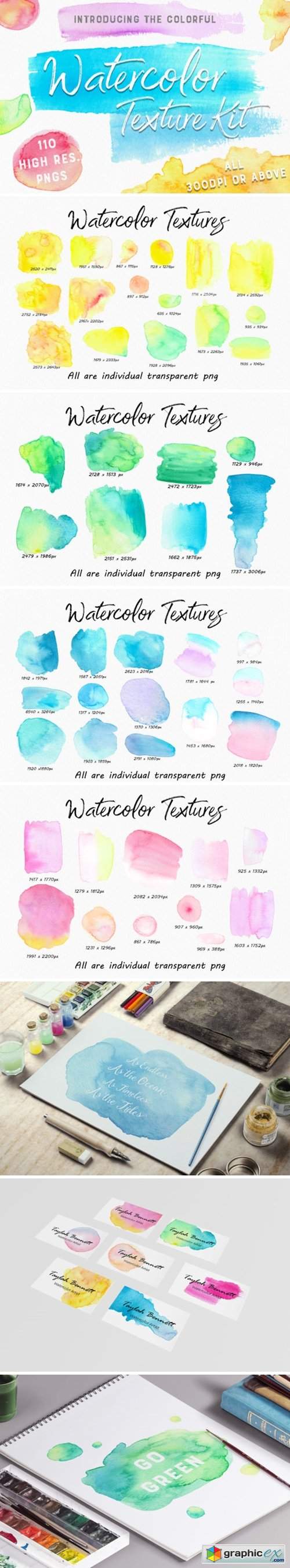 The Colourful Watercolour Kit