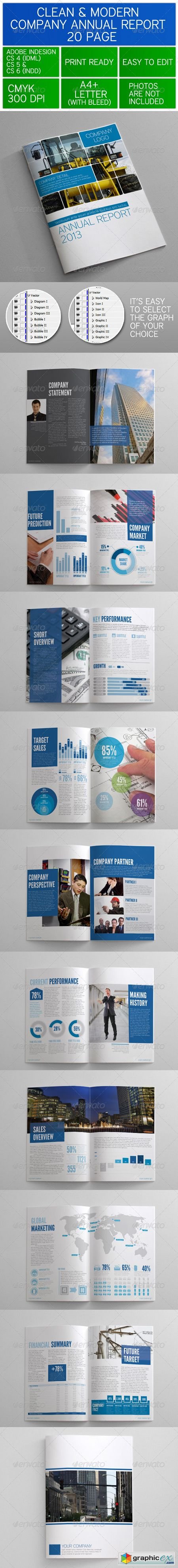 Clean and Modern Company Annual Report